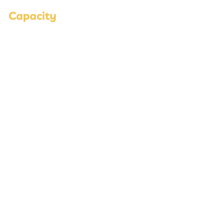 Capacity A transition towards climate-smart agriculture can be supported by strengthening tools, networks and capacit   